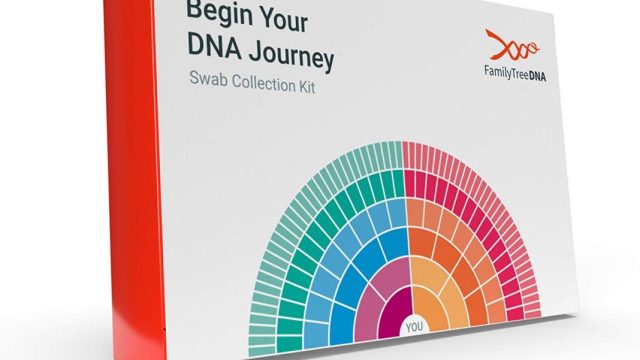 Интерпретация данных генетических тестов 23andMe, FamilyTreeDNA, MyHeritage или Ancestry